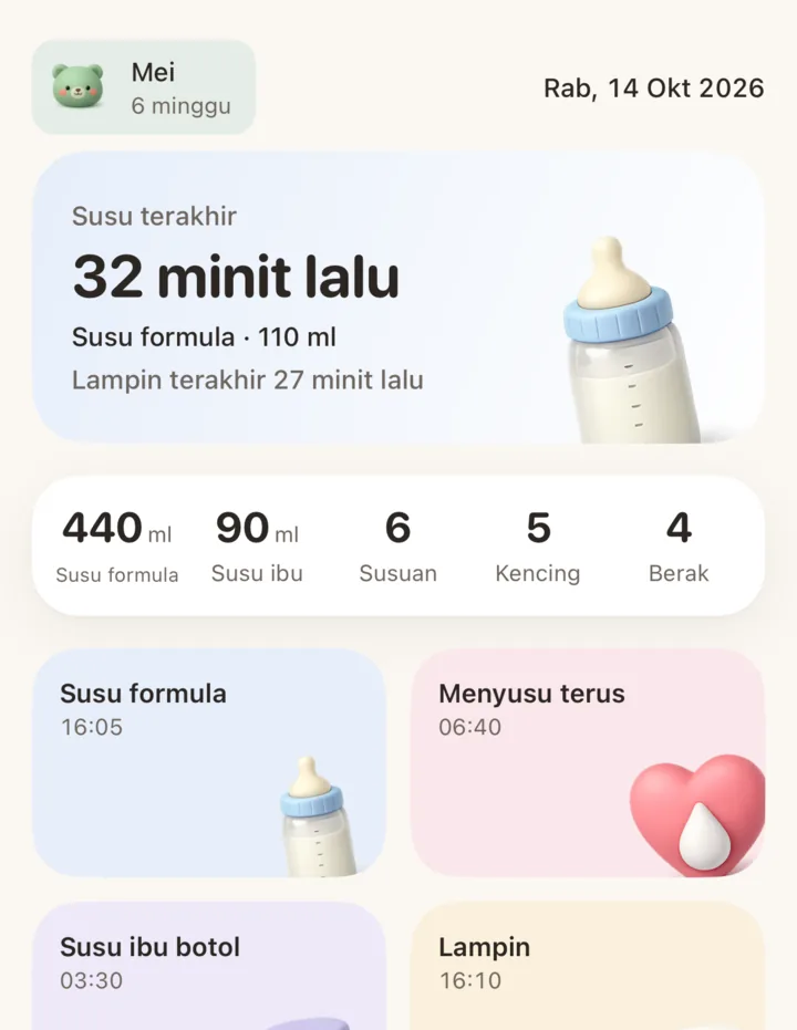 The Today screen in Malay.
